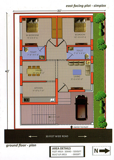 east-facing-plot-simplex